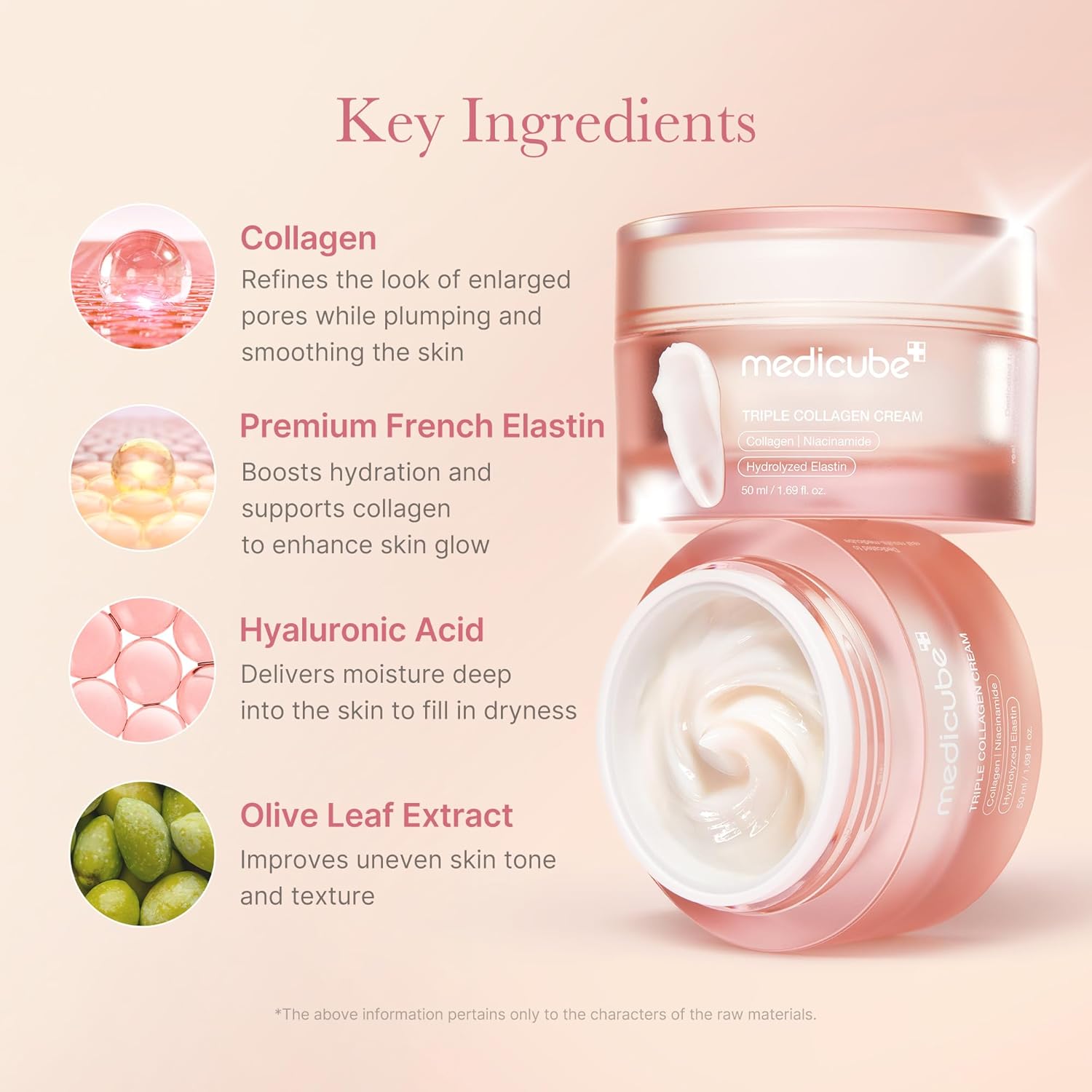 medicube Triple Collagen Cream Hydrating & Firming Moisturiser With Hyaluronic Acid, Premium Elastin, Shea Butter Wrinkle Care