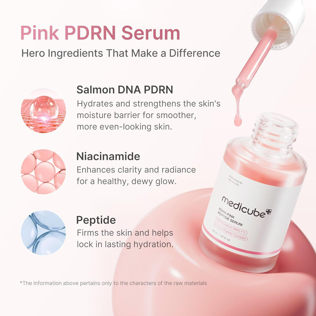 medicube Salmon DNA PDRN Pink Peptide Serum, Pink glow serum, Peptide, Niacinamide, Hydrating & Moisturising & Firming, Uneven Skin Tone, Korean Skincare