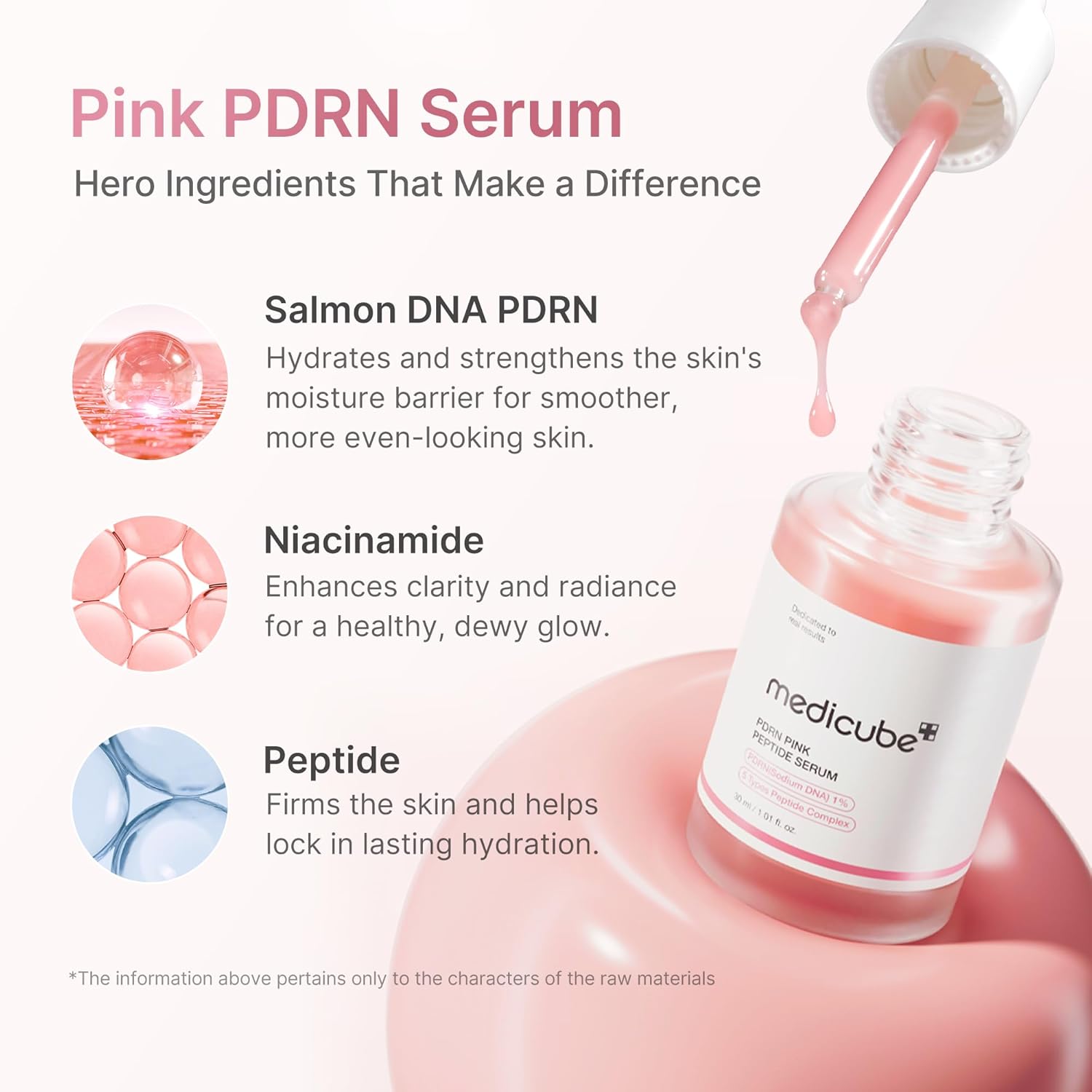 medicube Salmon DNA PDRN Pink Peptide Serum, Pink glow serum, Peptide, Niacinamide, Hydrating & Moisturising & Firming, Uneven Skin Tone, Korean Skincare