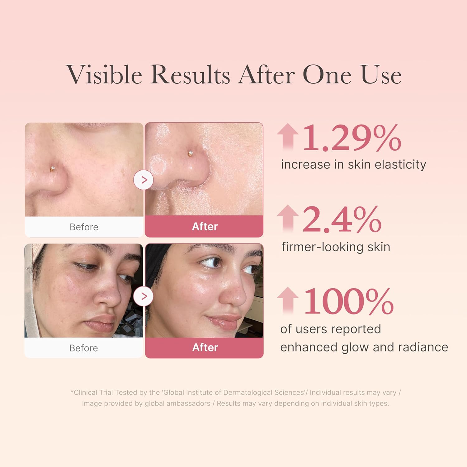 medicube Collagen Jelly Cream- Niacinamide & Freeze-Dried Hydrolyzed Collagen - Boosts skin's barrier hydration and gives 24h Glow & Lifted Look - Korean skincare