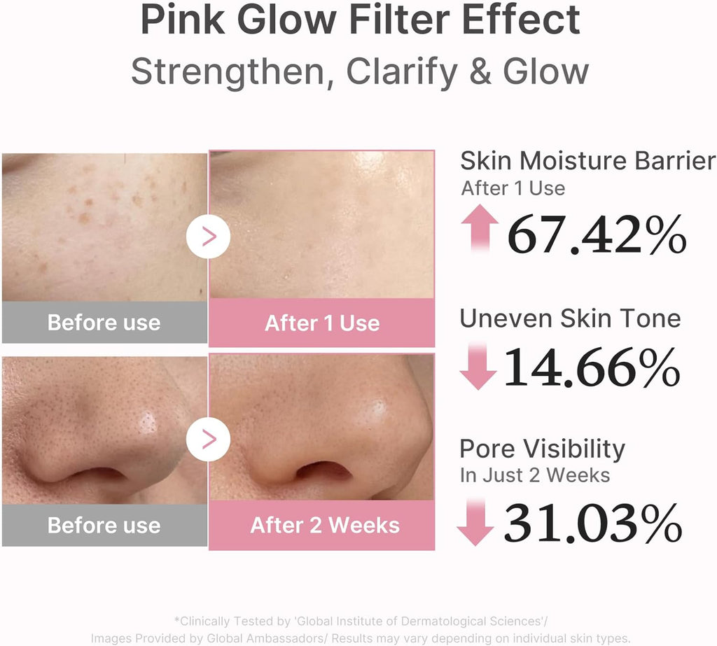 medicube Salmon DNA PDRN Pink Peptide Serum, Pink glow serum, Peptide, Niacinamide, Hydrating & Moisturising & Firming, Uneven Skin Tone, Korean Skincare