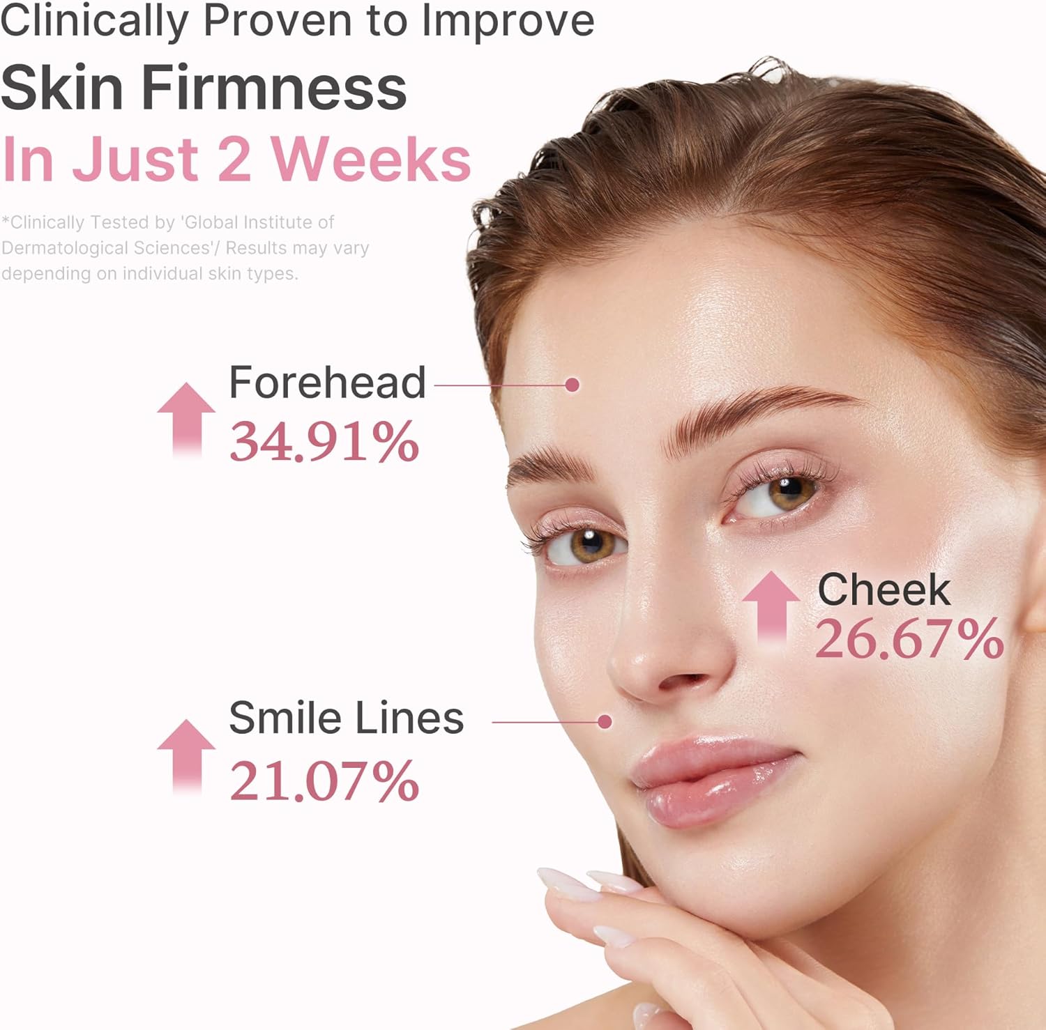 medicube Salmon DNA PDRN Pink Peptide Serum, Pink glow serum, Peptide, Niacinamide, Hydrating & Moisturising & Firming, Uneven Skin Tone, Korean Skincare