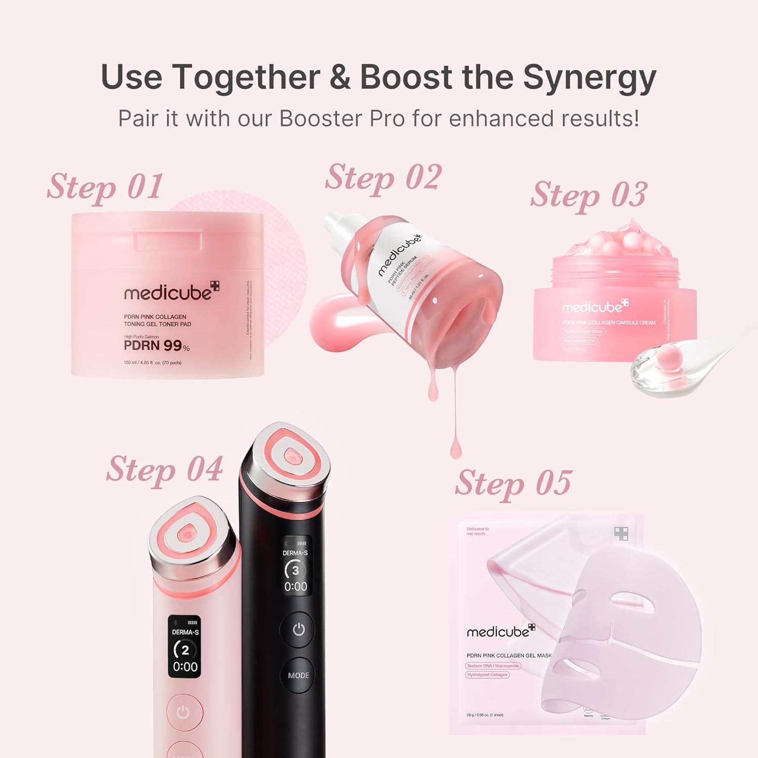 medicube Salmon DNA PDRN Pink Peptide Serum, Pink glow serum, Peptide, Niacinamide, Hydrating & Moisturising & Firming, Uneven Skin Tone, Korean Skincare